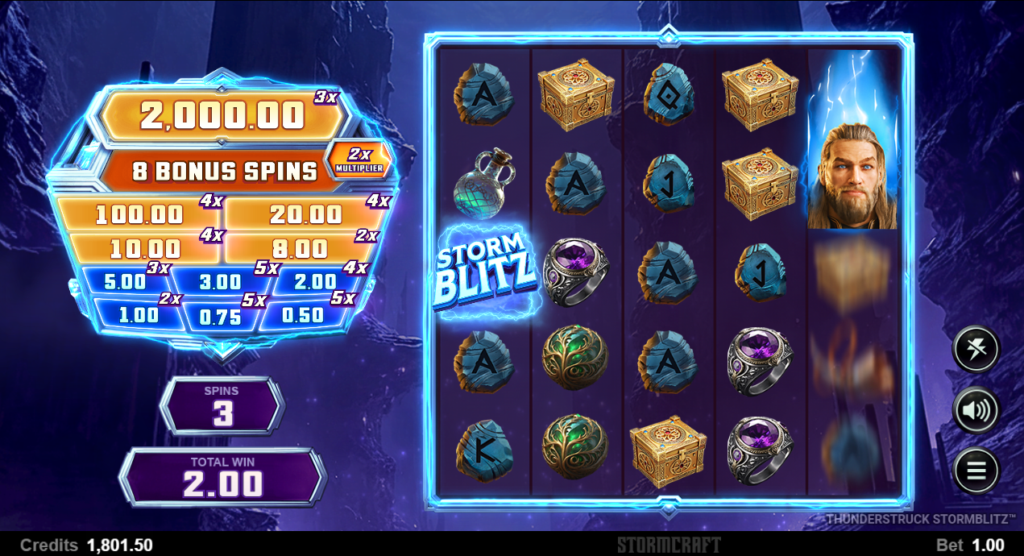 Thunderstruck Stormblitz Stormcraft Studios Slot Review Online Slots Casino New Volatile Bonus Free Games Spins