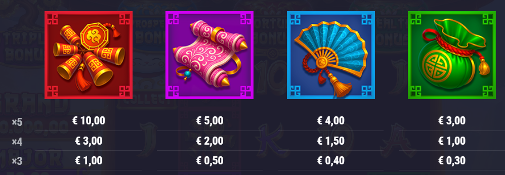 Baozang Empire Of Plenty Foxium Slot Review Online Slots Casino New Volatile Symbols Pay Table Line