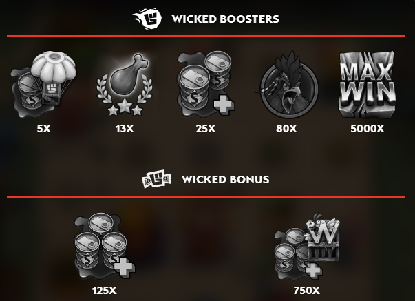 Big Black Cock Wicked Games Slot Review Online Slots Casino New Volatile Bonus Buy Free Games Spins