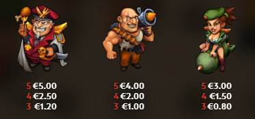 Big Black Cock Wicked Games Slot Review Online Slots Casino New Volatile Symbols Pay Table Line