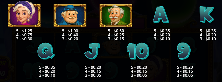 Great Ghosts! Pragmatic Play Slot Review Online Slots Casino New Volatile Symbols Pay Table Line