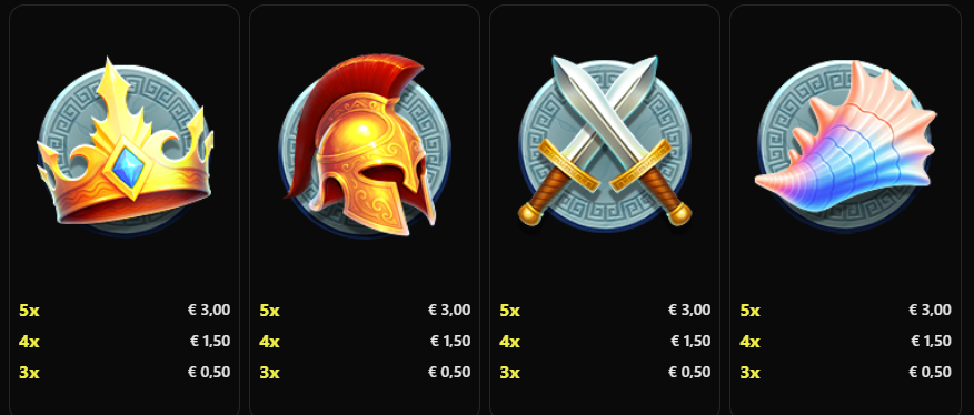 Hyper Frames Poseidon Snowborn Games Slot Review Online Slots Casino New Volatile