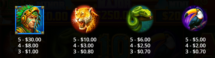 Inca Queen Pragmatic Play Slot Review Online Slots Casino New Volatile Pay Table Line 