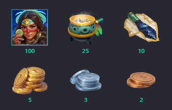 Mayan Destiny PG Soft Slot Review Online Slots Casino New Volatile Symbols Pay Table Line