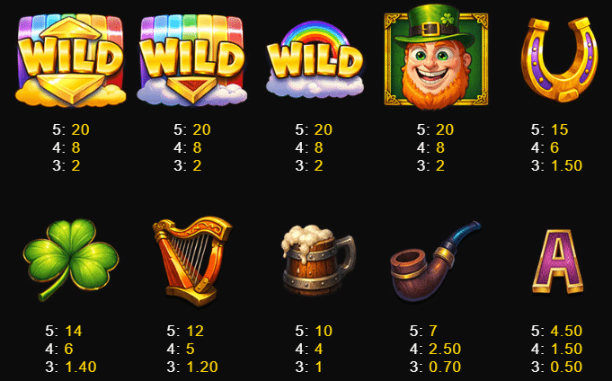 Rainbow Rush Slotmill Slot Review Online Slots Casino New Volatile Symbols Pay Table Line