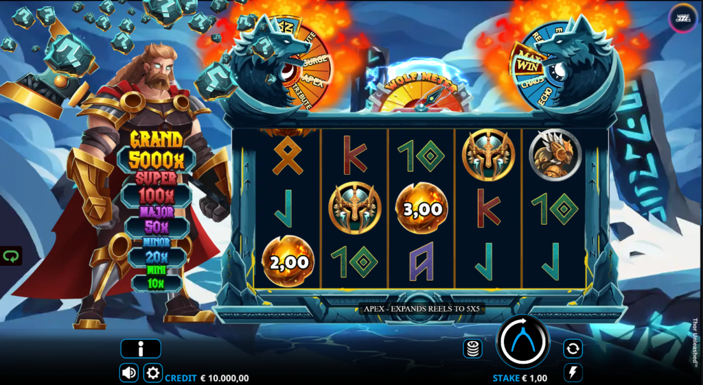 Thor Unleashed Wishbone Games Slot Review Online Slots Casino New Volatile