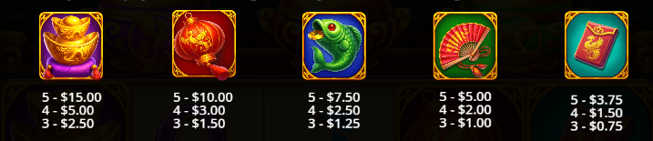 Triple Pot Diamond Pragmatic Play Slot Review Online Slots Casino New Volatile Symbols Pay Table Line