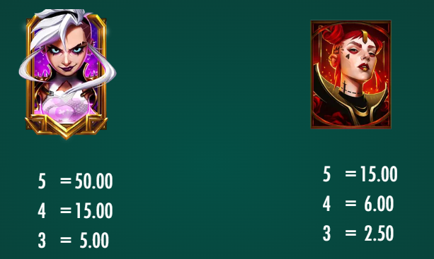 Alice Time Rift Thunderkick Slot Review Online Slots Casino New Volatile Symbols Pay Table Line