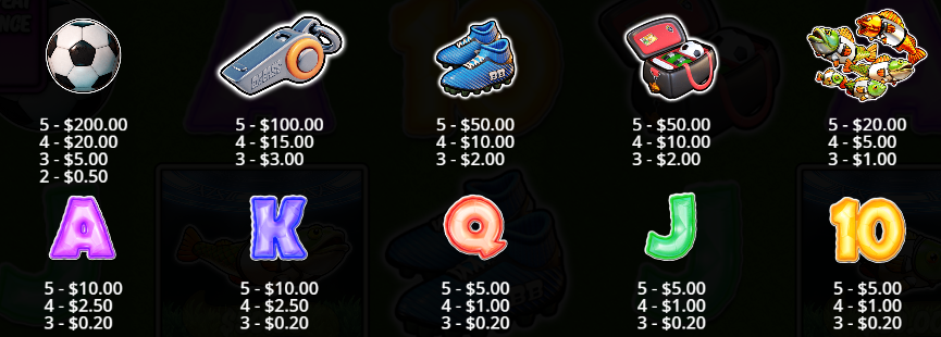 Big Bass Football Bonanza Reel Kingdom Slot Review Online Slots Casino New Volatile Symbols Pay Table Line