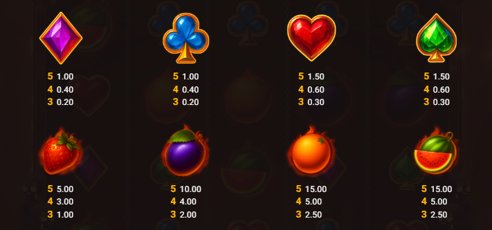 Demon Queen NowNow Gaming Slot Review Online Slots Casino New Volatile Symbols Pay Table Line