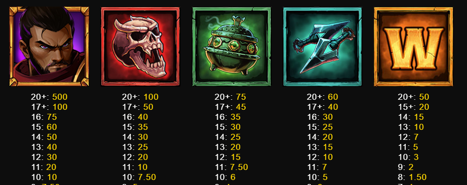 Demon’s Gate SlotMill Slot Review Online Slots Casino New Volatile Symbols Pay Table Line