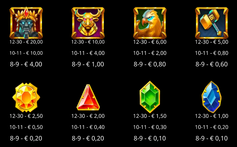 Gates of Colossus MultiChase Wishbone Slot Review Online Slots Casino New Volatile Bonus Free Games Spins