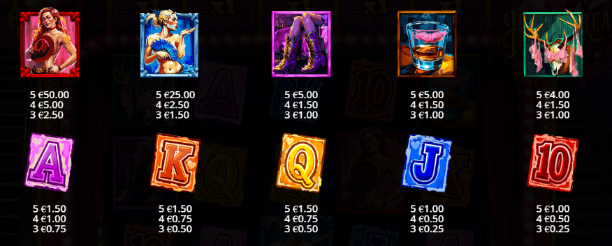 Heartbreakers Pragmatic Play Slot Review Online Slots Casino New Volatile Symbols Pay Table Line