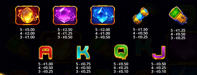 Launch To Riches Pragmatic Play Slot Review Online Slots Casino New Volatile Symbols Pay Table Line