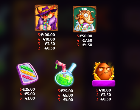 Overdose Wicked Games Slot Review Online Slots Casino New Volatile Symbols Pay Table Line