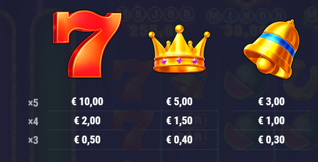 Reels Avenue Link&Win Foxium Slot Review Online Slots Casino New Volatile Symbols Pay Table Line