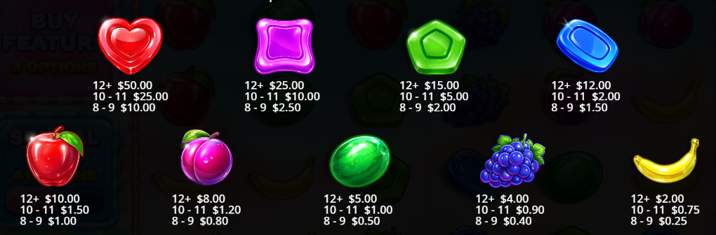 Sweet Bonanza 2500 Pragmatic Play Slot Review Online Slots Casino New Volatile Symbols Pay Table Line