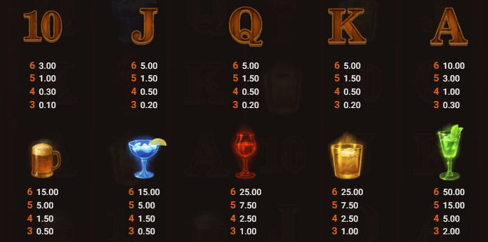 The Jack & Rose Kitsune Studios Slot Review Online Slots Casino New Volatile Symbols Pay Table Line