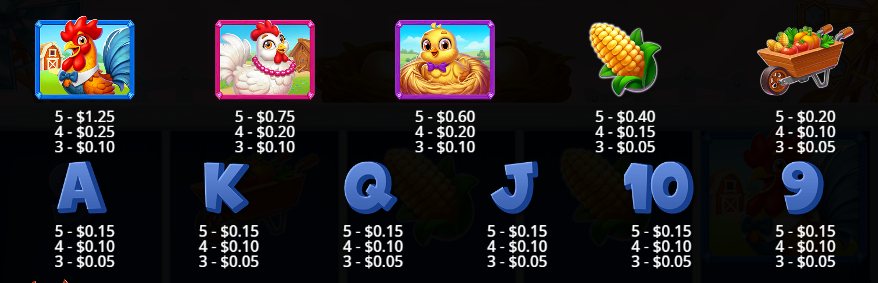 Better Barn House Bonanza Pragmatic Play Slot Review Online Slots Casino New Volatile Symbols Pay Table Line