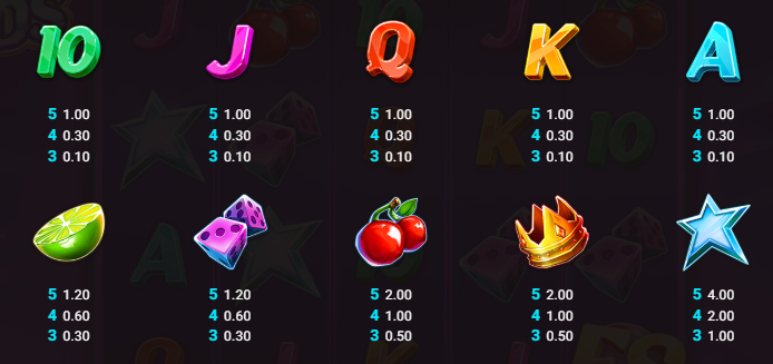 Dandy Diamonds Hacksaw Gaming Slot Review Online Slots Casino New Volatile Symbols Pay Table Line