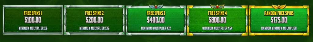 Fury of Anubis Pragmatic Play Slot Review Online Slots Casino New Bonus Buy Free Games Spins
