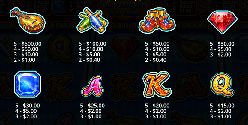 Joker’s Revenge Pragmatic Play Slot Review Online Slots Casino New Volatile Symbols Pay Table