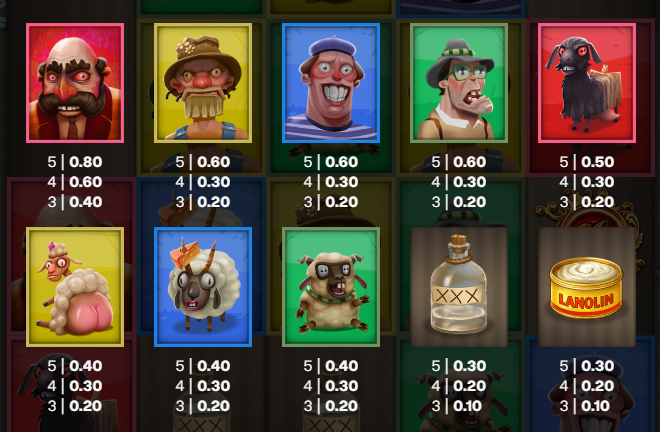 Sheeple Shady Lady Slot Review Online Slots Casino New Volatile Symbols Pay Table Line