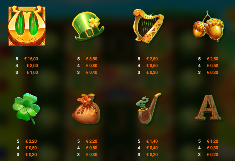 Tippy's Gold Snowborn Games Slot Review Online Slots Casino New Volatile Symbols Pay Table Line