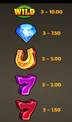 TopLoot Payout PearFiction Studios Slot Review Online Slots Casino New Volatile Symbols Pay Table Line