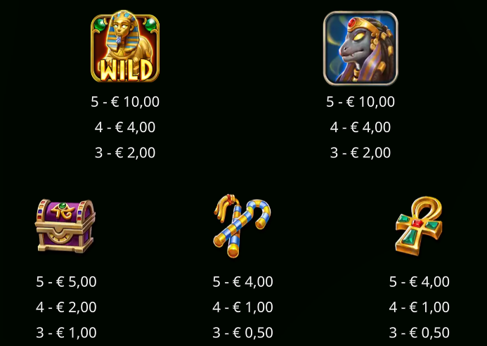 Ammit Treasure 2 EverWheel Wishbone Games Slot Review Online Slots Casino New Volatile Symbols Pay Table Line
