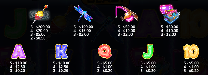 Big Bass Blast Reel Kingdom Slot Review Online Slots Casino New Volatile Symbols Pay Table Line