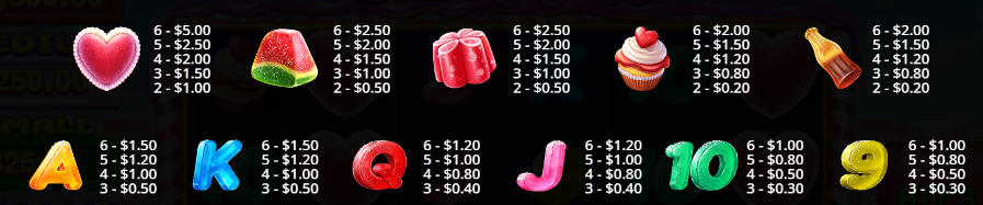 Candy Pop Pragmatic Play Slot Review Online Slots Casino new Volatile Symbols Pay Table Line
