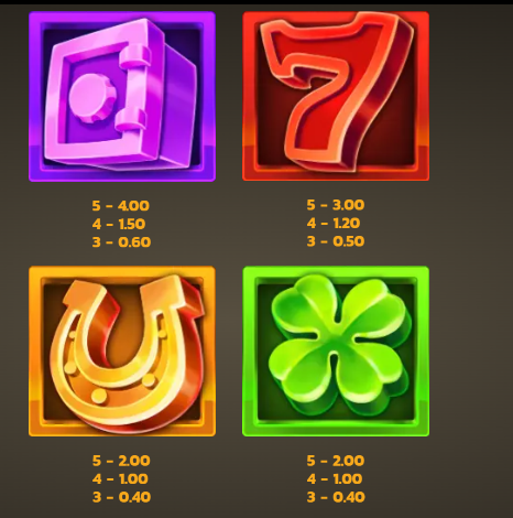 Crown Frenzy LockNWin PearFiction Studios Slot Review Online Slots Casino New Volatile Symbols Pay Table Line