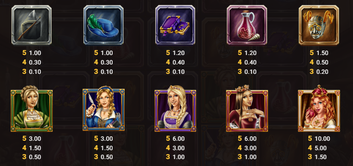Henry 8th Calves Of Steel Kitsune Studios Slot Review Online Slots Casino New Volatile Bonus Free Games Spins Symbols Pay Table Line