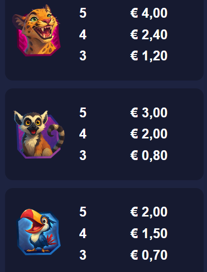 Rumble Kong CASHINGO Alchemy Gaming Slot Review Online Slots Casino New Volatile Symbols Pay Table Line