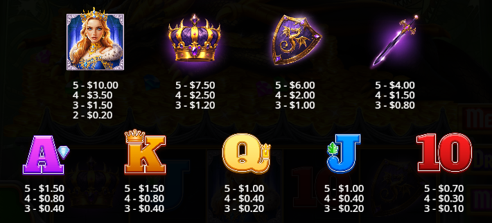 Sleeping Dragon Ultra Dark Pragmatic Play Slot Review Symbols Pay Table Line