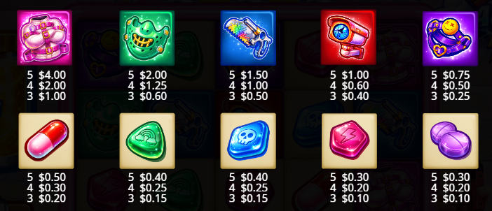 Sunnydaze Asylum Pragmatic Play Slot Review Online Slots Casino New Volatile Symbols Pay Table Line