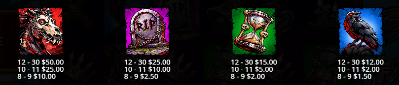 Death Dominion Pragmatic Play Slot Review Online Slots Casino New Volatile Symbols Pay Table Line