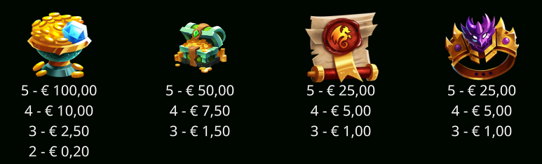 Dragon PrimeX Wishbone Games Slot Review Online Slots Casino New Volatile Bonus Free Games Spins