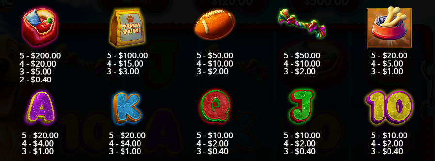 Golden Retriever Pragmatic Play Slot Review Online Slots Casino New Volatile Symbols Pay Table Line