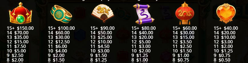 Jade Legends Pragmatic Play Slot Review Online Slots Casino New Volatile Symbols Pay Table Line