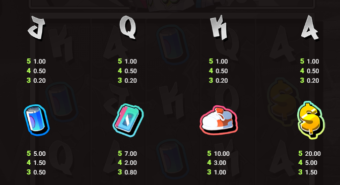 Minted Mike Hacksaw Gaming Slot Review Online Slots Casino New Volatile Symbols Pay Table Line
