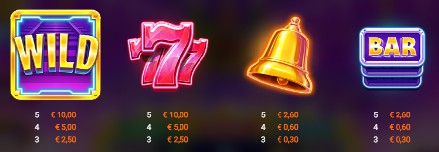 Triple Train Express Snowborn Games Slot Review Online Slots Casino New Volatile Symbols Pay Table Line