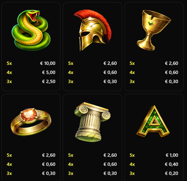 Cash Flip Medusa Gold Snowborn Games Slot Review Online Slots Casino New Volatile Symbols Pay Table Line