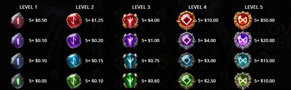 Coven Rising Pragmatic Play Slot Review Online Slots Casino New Volatile Symbols Pay Table Line