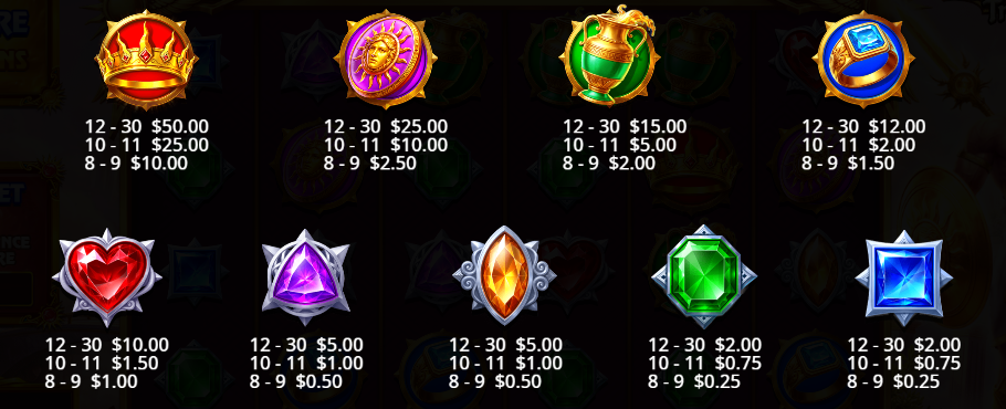 Helios Triple Sun Pragmatic Play Slot Review Online Slots Casino New Volatile Symbols Pay Table Line
