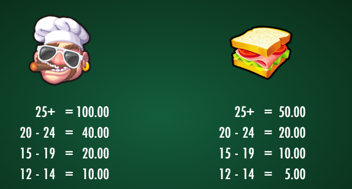 Hot Potato Battleground Thunderkick Slot Review Online Slots Casino New Volatile Symbols Pay Table Line
