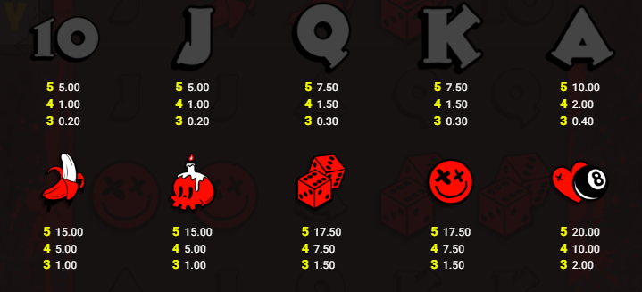 LIT City Hacksaw Gaming Slot Review Online Slots Casino New Volatile Symbols Pay Table Line