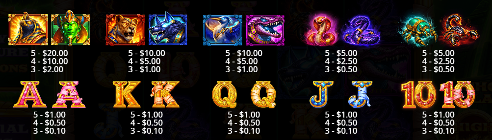 Ra vs Osiris Pragmatic Play Slot Review Online Slots Casino New Volatile Symbols Pay Table Line