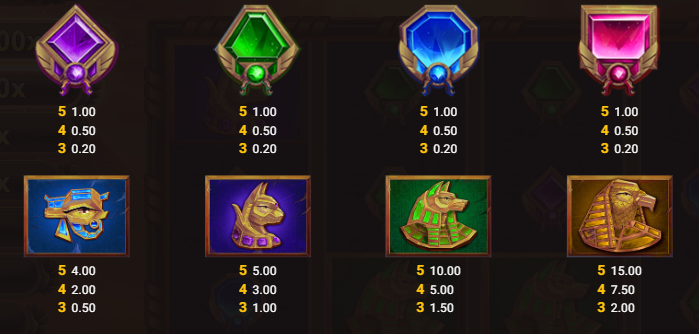 Scarab Ascension NowNow Gaming Slot Review Online Slots Casino New Volatile Symbols Pay Table Line